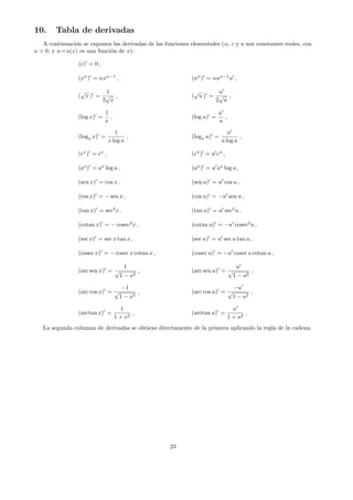 10. Tabla de derivadas
A continuaci´on se exponen las derivadas de las funciones elementales (α, c y a son constantes real...