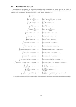 11. Tabla de integrales
A continuaci´on se exponen las integrales de las funciones elementales, la mayor parte de las cual...