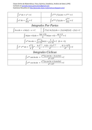 Clases Online de Matemáticas, Física, Química, Estadística, Análisis de Datos y SPSS
Contacto en granada.clases.particulares@gmail.com
Exámenes Resueltos en http://granada-clases-matematicas.blogspot.com/
∫ ∫ ( )
( ) ( )
∫ ∫ ( )
( )
( )
Integrales Por Partes
∫ ( ) ∫ ( ) ( ) ( ) [ ( )] ( )
∫ ( )
( )
( )
∫ [ ( ) ] ( )
∫ [
( ) ( )
]
Integrales Cíclicas
∫
( )
∫
( )
 