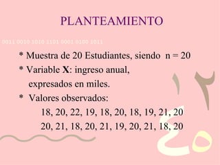 PLANTEAMIENTO * Muestra de 20 Estudiantes, siendo  n = 20 * Variable  X : ingreso anual,  expresados en miles. *  Valores observados:  18, 20, 22, 19, 18, 20, 18, 19, 21, 20 20, 21, 18, 20, 21, 19, 20, 21, 18, 20 