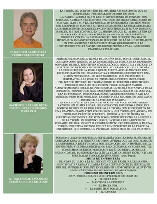 17-KAT HERINE KOLCABA
T EORIA DEL CONFORT
LA TEORÍA DEL CONFORT NOS BRINDA TRES AFIRMACIONES, QUE SE
COMPRUEBAN POR SEPARADO O COMO UN TODO.
LA PARTE I: AFIRMA QUE SI LAS INTERVENCIONES DE CONFORT SON
EFICACES, AUMENTAN EL CONFORT TANTO DE LOS RECEPTORES, COMO DE
SUS FAMILIAS, A SU VEZ, EL PERSONAL DE ENFERMERÍA TAMBIÉN PUEDE
SER RECEPTOR DE CONFORT SI TIENE UN AMBIENTE LABORAL ADECUADO.
LA AFIRMACIÓN II: DICE QUE EL PACIENTE EVIDENCIA SI ESTÁ SATISFECHO,
ES DECIR, SI TIENE CONFORT, EN LA MEDIDA EN QUE EL MISMO AY UDA EN
SU PROCESO DE RECUPERACIÓN DE LA SALUD, SE HACE MÁS FÁCIL
NEGOCIAR CON ÉL. LA AFIRMACIÓN III: NOS DICE QUE UNA MAY OR
IMPLICACIÓN EN LAS CONDUCTAS DE BÚSQUEDA DE LA SALUD SE TRADUCE
EN UNA ASISTENCIA DE MAY OR CALIDAD, QUE BENEFICIA A LA
INSTITUCIÓN, Y SU CAPACIDAD DE REUNIR PRUEBAS PARA LAS MEJORES
PRÁCTICAS Y POLÍTICAS.
18-CHERYL T AT ANO BECK:
T EORÍA DE LA DEPRESIÓN
POSPART O
PRIMERO SE BASA EN LA TEORÍA DE JEAN WATSON, DONDE CONFIRMA EL
CUIDADO COMO ESENCIA DE LA ENFERMERÍA.LA TEORÍA DE LA DEPRESIÓN
POSPARTO DE BECK, IDENTIFICA CÓMO LA LÓGICA INDUCTIVA Y DEDUCTIVA
CONTRIBUY Ó DE FORMA SIGNIFICATIVA AL DESARROLLO DE LA TEORÍA.
LA DEFINICIÓN DE LA TEORÍA QUE SE ACEPTA ACTUALMENTE ES UNA
ESTRUCTURACIÓN DE IDEAS CREATIVA Y RIGUROSA QUE PROY ECTA UNA
VISIÓN PROVISIONAL DE LOS FENÓMENOS, CON PROPÓSITOS Y
SISTEMÁTICA. LAS TEORÍAS INTERMEDIAS PUEDEN CONCLUIRSE
UTILIZANDO MÉTODOS DE TEORÍAS SOBRE EL TERRENO E IDENTIFICAN
PROCESOS SOCIALES QUE PUEDEN TENER LUGAR EN VARIOS
ACONTECIMIENTOS SOCIALES. POR EJEMPLO, LA TEORÍA SUSTANTIVA DE LA
DEPRESIÓN POSPARTO DE BECK ENCONTRÓ QUE LA PÉRDIDA DE CONTROL,
ERA EL PROBLEMA PSICOSOCIAL BÁSICO AL QUE SE ENFRENTABAN LAS
MUJERES, PERO ESTE PROBLEMA TAMBIÉN PODÍA OCURRIR EN CONTEXTOS
DISTINTOS AL PERÍODO POSPARTO.
LA EVOLUCIÓN DE LA TEORÍA DE BECK ES INSTRUCTIVA POR VARIAS
RAZONES. EN PRIMER LUGAR, LOS INCESANTES ESFUERZOS LINEALES Y
LÓGICOS DE BECK PARA DESARROLLAR LA TEORÍA CON EL PROPÓSITO DE
UNA PRÁCTICA PRAGMÁTICA CONDUJERON A UNA TEORÍA QUE ABORDA UN
PROBLEMA PRÁCTICO CONCRETO. DEBIDO A QUE SU TEORÍA ES
RELATIVAMENTE NUEVA, EXISTEN POCOS CONTRIBUY ENTES A LA ESENCIA
DE LA TEORÍA. EN SEGUNDO LUGAR, LA TEORÍA DE LA DEPRESIÓN
POSPARTO DE BECK ES NOTABLE COMO EJEMPLO DEL DESARROLLO DE UNA
TEORÍA INDUCTIVA EXTENSA EN UN ÁREA ESPECÍFICA DE LA PRÁCTICA
ENFERMERA QUE ESTUDIA UN PROBLEMA ESPECÍFICO DE UNA PACIENTE.
19- -KRIST EN M. S WANSON:
T EORÍA DE LOS CUIDADOS
WANSON (1991,1993) DEFINE LA ENFERMERÍA COMO LA DISCIPLINA DE LOS
CUIDADOS PARA EL BIENESTAR DE OTROS. AFIRMA QUE LAS DISCIPLINA DE
LA ENFERMERÍA ESTÁ FUNDADA POR EL CONOCIMIENTO EMPÍRICO DE LA
ENFERMERÍA Y DE OTRAS DISCIPLINAS RELACIONADAS, ASÍ COMO POR '' EL
CONOCIMIENTO ÉTICO, PERSONAL Y ESTÉTICO DERIVADO DE LAS
HUMANIDADES, LA EXPERIENCIA CLÍNICA Y LOS VALORES Y EXPECTATIVAS
PERSONALES Y SOCIALES'' (SWANSON, 1993, P352).
MET A DE ENFERMERÍA
BRINDAR CUIDADO A LA MUJER Y SU NÚCLEO FAMILIAR, DE MANERA
SIGNIFICATIVA PARA AY UDARLA EN LA ACEPTACIÓN DE LA PÉRDIDA, EN
PRO DEL BIENESTAR DURANTE EN EL PRIMER AÑO POSTERIOR AL EVENTO,
ACOMPAÑÁNDOLA EN SU PROCESO DE ADAPTACIÓN.
PROCESO DE ENFERMERÍA
ESTA TEORÍA INCLUY E CINCO PROCESOS DE CUIDADO:
 EL ESTAR CON
 MANTENER LA CREENCIA
 EL HACER POR
 EL PERMITIR O POSIBILITAR
 EL CONOCER
 