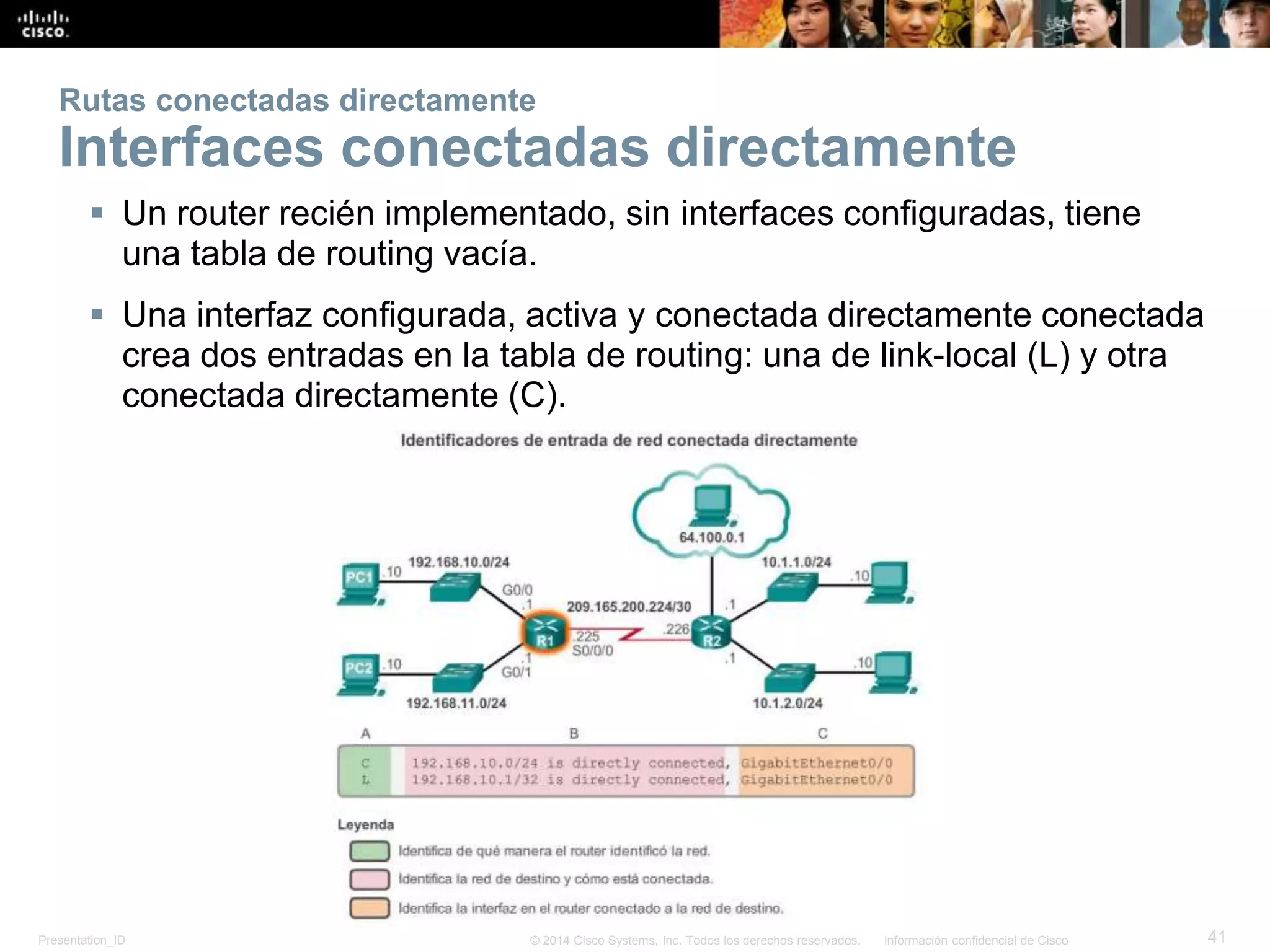 Presentation_ID 41© 2014 Cisco Systems, Inc. Todos los derechos reservados. Información confidencial de Cisco
Rutas conectadas directamente
Interfaces conectadas directamente
 Un router recién implementado, sin interfaces configuradas, tiene
una tabla de routing vacía.
 Una interfaz configurada, activa y conectada directamente conectada
crea dos entradas en la tabla de routing: una de link-local (L) y otra
conectada directamente (C).
 