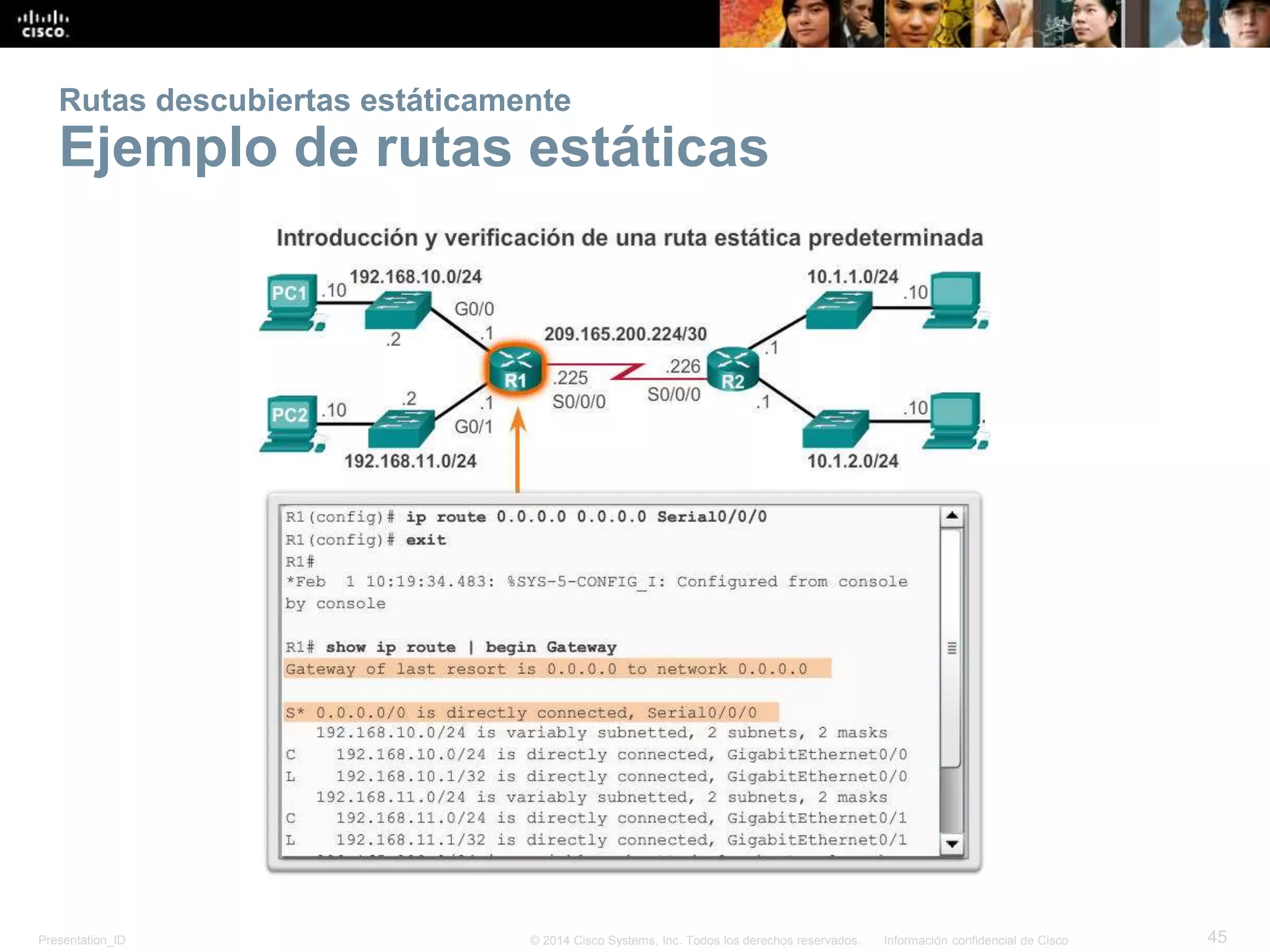 Presentation_ID 45© 2014 Cisco Systems, Inc. Todos los derechos reservados. Información confidencial de Cisco
Rutas descubiertas estáticamente
Ejemplo de rutas estáticas
 