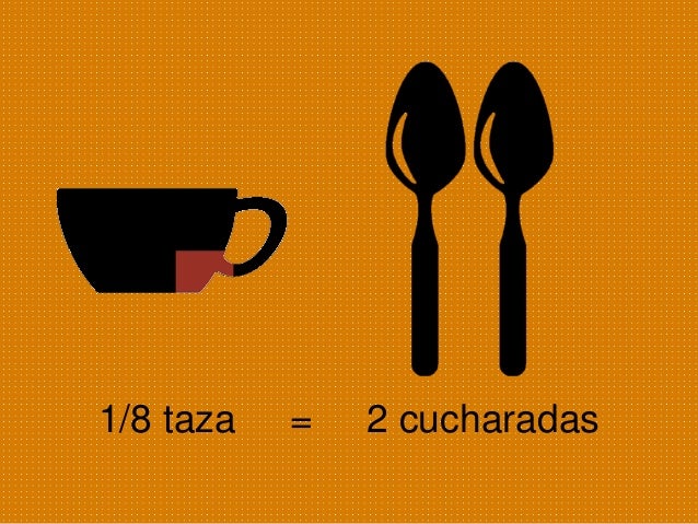 Como Medir 1 3 De Taza Cocinar Y Gozar