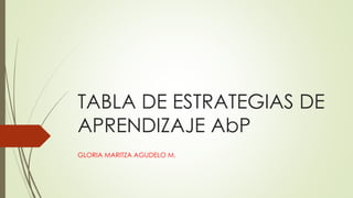 TABLA DE ESTRATEGIAS DE
APRENDIZAJE AbP
GLORIA MARITZA AGUDELO M.
 