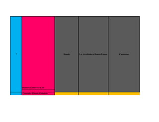 7                              Banda   La Arrolladora Banda Limon   Cuentame




    Damian Gutierrez Luis

    Gonzalez Pineda Gabriela
 