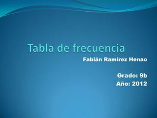 Fabián Ramírez Henao


          Grado: 9b
          Año: 2012
 