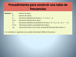 Notación: n: numero de datos
k: numero de clases
fi: frecuencia absoluta de la clase i: i = 1, 2, 3, … , k
fi n : frecuencia relativa de la clase i
Fi: frecuencia absoluta acumulada de la clase i: Fi = f1 + f2 + f3 + ⋯ + f𝑖
Fi n : frecuencia relativa acumulada de la clase i
mi: marca de la clase i (es el valor central del intervalo de la clase i )
Los resultados se organizan en un cuadro denominado Tabla de Frecuencia
 