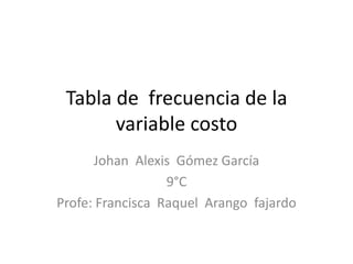 Tabla de frecuencia de la
       variable costo
      Johan Alexis Gómez García
                  9°C
Profe: Francisca Raquel Arango fajardo
 
