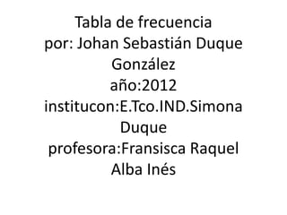 Tabla de frecuencia
por: Johan Sebastián Duque
          González
          año:2012
institucon:E.Tco.IND.Simona
           Duque
 profesora:Fransisca Raquel
          Alba Inés
 