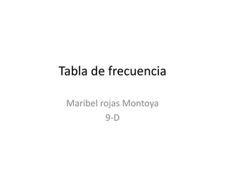 Tabla de frecuencia

 Maribel rojas Montoya
          9-D
 