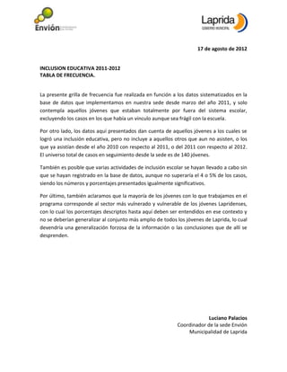 17 de agosto de 2012


INCLUSION EDUCATIVA 2011-2012
TABLA DE FRECUENCIA.


La presente grilla de frecuencia fue realizada...