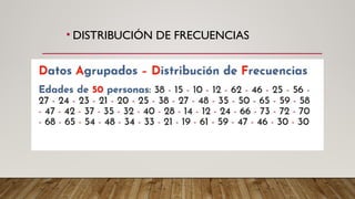 Comprehensive Guide to Frequency Tables for Grouped Data in Descriptive ...