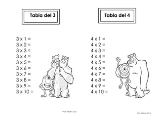 Tabla del 3
3 x 1 =
3 x 2 =
3 x 3 =
3 x 4 =
3 x 5 =
3 x 6 =
3 x 7 =
3 x 8 =
3 x 9 =
3 x 10 =
Prof. Mirian Cruz
Tabla del 4
4 x 1 =
4 x 2 =
4 x 3 =
4 x 4 =
4 x 5 =
4 x 6 =
4 x 7 =
4 x 8 =
4 x 9 =
4 x 10 =
Prof. Mirian Cruz
 