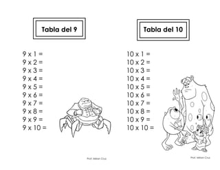 Tabla del 9
9 x 1 =
9 x 2 =
9 x 3 =
9 x 4 =
9 x 5 =
9 x 6 =
9 x 7 =
9 x 8 =
9 x 9 =
9 x 10 =
Prof. Mirian Cruz
Prof. Mirian Cruz
Tabla del 10
10 x 1 =
10 x 2 =
10 x 3 =
10 x 4 =
10 x 5 =
10 x 6 =
10 x 7 =
10 x 8 =
10 x 9 =
10 x 10 =
Prof. Mirian Cruz
 