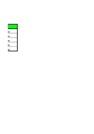 lidad
7,10
6,93
7,39
7,03
7,33