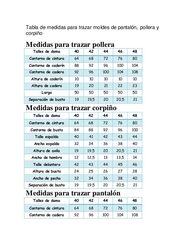 tabla de medidas para trazar moldes