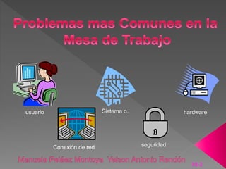 10-3
usuario Sistema o.
Conexión de red seguridad
hardware
 