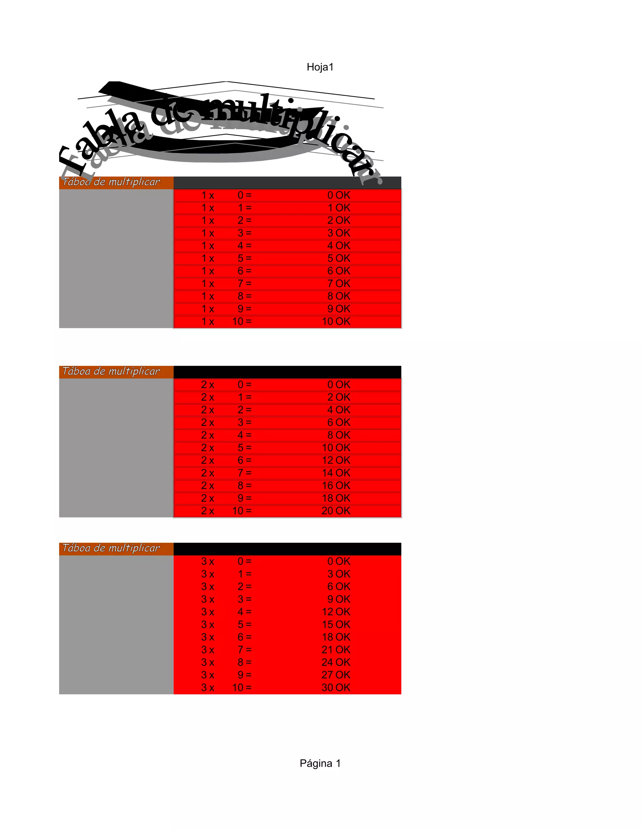 tabla-de-multiplicar-pdf-free-download
