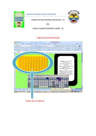 COLEGIO NACIONAL NICOLAS ESGUERRA


      FABIAN ARTURO MEDINA PASCAGAZA 23

                        901

       CARLOS ALBERTO MENDEZ FLOREZ 24



            TABLAS DE MULTIPLICAR




Tablas de multiplicar
 