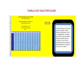 TABLA DE MULTIPLICAR
 