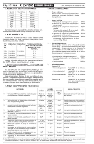Pág. 252988 NORMAS LEGALES Lima, domingo 12 de octubre de 2003
3. TOLERANCIA DEL PESAJE DINÁMICO
Eje (s) Neumáticos Tolerancia
Simple 02 350 kg
Simple 04 550 kg
Doble 04 600 kg
Doble 06 800 kg
Doble 08 900 kg
Triple 06 800 kg
Triple 10 1150 kg
Triple 12 1250 kg
La tolerancia para el peso bruto vehicular simple o com-
binado determinado en el pesaje dinámico será de 3%
4. EJES RETRÁCTILES
El conjunto de ejes que incluya un eje retráctil dentro
de su configuración, debe cumplir con la siguiente distri-
bución de peso al eje retráctil.
TIPO ALTERNATIVA ALTERNATIVA PORCENTAJE MÍNIMO DEL
DE 1 2 PESOTOTAL DEL CONJUNTO
EJE ASUMIDO POR EL EJE
RETRÁCTIL
Doble 4 neumáticos 8 neumáticos 40 %
Doble 6 neumáticos 22 %
Triple 6 neumáticos 12 neumáticos 30%
Triple 10 neumáticos 20%
Queda prohibido transitar con ejes retraídos dentro
del SNTT, estando los vehículos con carga.
5. SUSPENSIONES NEUMÁTICAS Y NEUMÁTICOS
EXTRA ANCHOS
En los vehículos con suspensión neumática y/o neu-
máticos extra anchos se permitirá una bonificación adi-
cional respecto de los pesos máximos por eje estableci-
dos en el presente Reglamento.
Las características técnicas de los neumáticos, la sus-
pensión y los ejes serán proporcionados por el fabricante de
los mismos y los requerimientos específicos para los permi-
sos correspondientes serán regulados de acuerdo al proce-
dimiento que para dicho efecto establezca el Ministerio.
6. MEDIDAS VEHICULARES
1 : Ancho máximo:
Ancho máximo (sin espejos) para todo tipo 2,60 m
de vehículo (incluida la mercancía o bienes
transportados)
2 : Altura máxima:
• Vehículos de la categoría N en general 4,10 m
• Vehículos de categoría M con carrocería 3,60 m
convencional
• Vehículos de categoría M con carrocería 4,30 m
integral
• Vehículos de categoría O de comparti- 4,30 m
mento cerrado tipo Semirremolque
• Vehículos de categoría O diseñados para 4,30 m
el transporte de Contenedores
• Vehículos de categoría O diseñados para 4,60 m
el transporte de Contenedores de gran
volumen (High Cube)
3 : Longitudes máximas:
Las longitudes máximas de los vehículos de las cate-
gorías M y N, y la combinación de los vehículos de las
categorías N y O, se encuentran en las Tablas de Pe-
sos y Medidas del numeral 1, del presente Anexo.
Adicionalmente, las longitudes máximas de los vehícu-
los de categoría O entre parachoques:
• Remolque (no incluye punta de lanza) 10,00 m
• Remolque balanceado ( no incluye punta 8,50 m
de lanza)
• Semirremolque 14,68 m
4 : Voladizo posterior:
Categoría M:
• Con motor posterior Hasta 60% de la distancia
entre ejes
• Con motor central Hasta 65% de la distancia
entre ejes
• Con motor delantero Hasta 70% de la distancia
entre ejes
Categoría N: Hasta 60% de la distancia
entre ejes, no pudiendo ex-
ceder los 3.50m.
7. TABLA DE INFRACCIONES Y SANCIONES
INFRACCIÓN SANCIÓN MEDIDA PREVENTIVA
Conductor Transportista Generador
/ dador (1)
P.1 Vehículo con PBV mayor a los límites establecidos para Multa de Multa de 10 UIT Descarga de la mercancía hasta el peso
su configuración en el presente Reglamento acuerdo a la acuerdo a la legal permitido.
tabla 3 tabla 3
P.2 Vehículo cuyo peso por ejes exceda los límites estable- No aplica Multa de 10 UIT Reestiba si el vehículo lo permite o, des-
cidos en el presente Reglamento acuerdo a la cargada de la mercancía para reiniciar su
tabla 2 marcha
P.3 Conducir un vehículo cuyo medidas excedan los límites Multa de Multa de 10 UIT Interrupción del tránsito del vehículo
establecidos en el presente Reglamento acuerdo a la acuerdo a la
tabla 1 tabla 1
P.4 No contar con la balanza dentro de sus instalaciones, No aplica No aplica 10 UIT Interrupción del tránsito del vehículo
de acuerdo al artículo 51º
P.5 No contar con autorización para el transporte de mer- 1 UIT 1 UIT No aplica Interrupción del tránsito del vehículo
cancías especiales
P.6 Adulteración de autorización para el transporte de mer- 2 UIT 2 UIT No aplica Interrupción del tránsito del vehículo
cancías especiales
P.7 Trasbordo de mercancías de un vehículo a otro para la 1 UIT para No aplica No aplica Interrupción del tránsito de los vehículos
evasión del control de pesos y medidas vehiculares cada vehículo involucrados
P.8 Obstaculizar el proceso de pesaje y/o no respetar la 1 UIT No aplica No aplica Retención de licencia
señalización
P.9 No consignar las señalizaciones de pesos y medidas No aplica 1 UIT No aplica No aplica
vehiculares así como el número de Placa Única Nacio-
nal de Rodaje descritos en el artículo 36º.
P.10 Evasión o fuga a la acción de pesaje y supervisión, que 1 UT No aplica No aplica Retención de licencia
realice el MTC o la autoridad que éste designe
P.11 Transitar con eje retráctil retraído cuando el vehículo 1 UIT No aplica No aplica Retención de licencia
esté cargado
(1) La multa es aplicable en los operativos realizados para la fiscalización del artículo 51º, en los centros generadores de carga y/o en las vías terrestres de acceso
de estos centros, siempre y cuando los vehículos ingresen al SNTT. No es aplicable en las mediciones en las estaciones de pesaje.
 