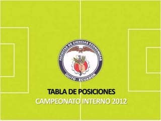 TABLA DE POSICIONES
CAMPEONATO INTERNO 2012
 