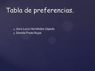  Sara Lucia Hernández Cepeda
 Daniela Prada Rojas
Tabla de preferencias.
 