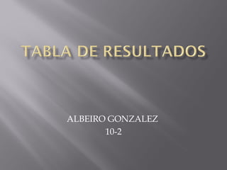 ALBEIRO GONZALEZ
10-2
 