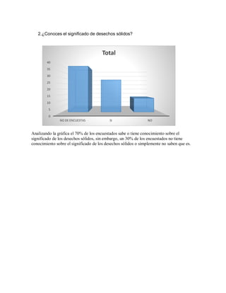 Tabla de resultados de la encuesta | PDF