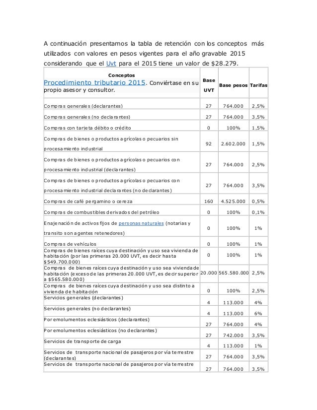 Tabla de retencion en la fuente