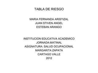 TABLA DE RIESGO


   MARIA FERNANDA ARISTIZAL
      JUAN STIVEN ANGEL
       ESTEBAN ARANGO



INSTITUCION EDUCATIVA ACADEMICO
        JORNADA:MATINAL
 ASIGNATURA: SALUD OCUPACIONAL
        MARGARITA ZAPATA
         CARTAGO VALLE
              2012
 
