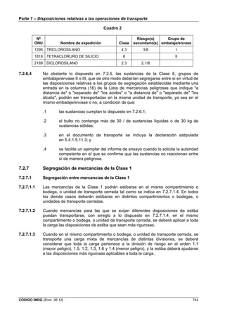Parte 7 – Disposiciones relativas a las operaciones de transporte
CÓDIGO IMDG (Enm. 36-12) 744
Cuadro 2
Nº
ONU Nombre de expedición Clase
Riesgo(s)
secundario(s)
Grupo de
embalaje/envase
1295 TRICLOROSILANO 4.3 3/8 I
1818 TETRACLORURO DE SILICIO 8 II
2189 DICLOROSILANO 2.3 2.1/8
7.2.6.4 No obstante lo dispuesto en 7.2.5, las sustancias de la Clase 8, grupos de
embalaje/envase II o III, que de otro modo deberían segregarse entre sí en virtud de
las disposiciones relativas a los grupos de segregación establecidas mediante una
entrada en la columna (16) de la Lista de mercancías peligrosas que indique "a
distancia de" o "separado de" "los ácidos" o "a distancia de" o "separado de" "los
álcalis", podrán ser transportadas en la misma unidad de transporte, ya sea en el
mismo embalaje/envase o no, a condición de que:
.1 las sustancias cumplan lo dispuesto en 7.2.6.1;
.2 el bulto no contenga más de 30 l de sustancias líquidas o de 30 kg de
sustancias sólidas;
.3 en el documento de transporte se incluya la declaración estipulada
en 5.4.1.5.11.3; y
.4 se facilite un ejemplar del informe de ensayo cuando lo solicite la autoridad
competente en el que se confirme que las sustancias no reaccionan entre
sí de manera peligrosa.
7.2.7 Segregación de mercancías de la Clase 1
7.2.7.1 Segregación entre mercancías de la Clase 1
7.2.7.1.1 Las mercancías de la Clase 1 podrán estibarse en el mismo compartimiento o
bodega, o unidad de transporte cerrada tal como se indica en 7.2.7.1.4. En todos
los demás casos deberán estibarse en distintos compartimientos o bodegas, o
unidades de transporte cerradas.
7.2.7.1.2 Cuando mercancías para las que se exijan diferentes disposiciones de estiba
puedan transportarse, con arreglo a lo dispuesto en 7.2.7.1.4, en el mismo
compartimiento o bodega, o unidad de transporte cerrada, se deberá aplicar a toda
la carga las disposiciones de estiba que sean más rigurosas.
7.2.7.1.3 Cuando en el mismo compartimiento o bodega, o unidad de transporte cerrada, se
transporte una carga mixta de mercancías de distintas divisiones, se deberá
considerar que toda la carga pertenece a la división de riesgo en el orden 1.1
(mayor peligro), 1.5, 1.2, 1.3, 1.6 y 1.4 (menor peligro), y la estiba deberá ajustarse
a las disposiciones más rigurosas aplicables a toda la carga.
 
