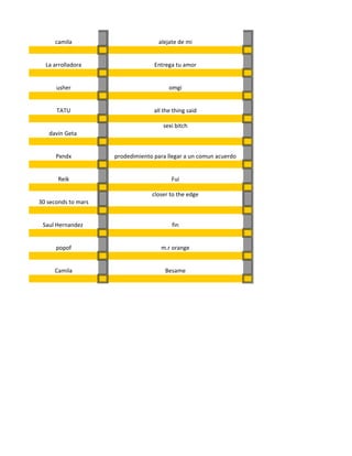 camila                         alejate de mi


  La arrolladora                   Entrega tu amor


      usher                              omgi


      TATU                         all the thing said

                                      sexi bitch
   davin Geta


      Pxndx          prodedimiento para llegar a un comun acuerdo


       Reik                               Fui

                                  closer to the edge
30 seconds to mars


 Saul Hernandez                           fin


      popof                          m.r orange


     Camila                            Besame
 