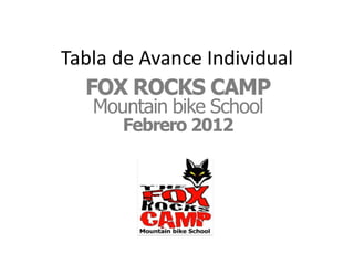Tabla de Avance Individual
  FOX ROCKS CAMP
   Mountain bike School
      Febrero 2012
 