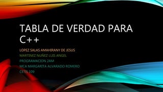 TABLA DE VERDAD PARA
C++
LOPEZ SALAS AMAHIRANY DE JESUS
MARTINEZ NUÑEZ LUIS ANGEL
PROGRAMACION 2AM
MCA MARGARITA ALVARADO ROMERO
CETIS 109
 