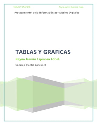 TABLAS Y GRAFICAS Reyna Jazmín Espinosa Tobal.
Procesamiento de la Información por Medios Digitales
TABLAS Y GRAFICAS
Reyna Jazmín Espinosa Tobal.
Conalep Plantel Cancún II
 