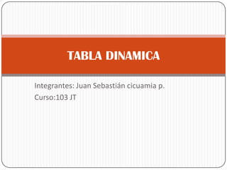Integrantes: Juan Sebastián cicuamia p.
Curso:103 JT
TABLA DINAMICA
 