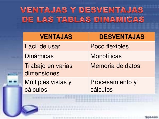 EL USO DE UNA TABLA DINAMICA