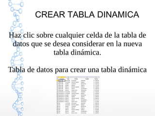 CREAR TABLA DINAMICA
Haz clic sobre cualquier celda de la tabla de
datos que se desea considerar en la nueva
tabla dinámica.
Tabla de datos para crear una tabla dinámica
 