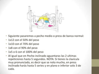 •   Siguiente pasaremos a pecho medio o press de banca normal:
•   1x12 con el 50% del peso
•   1x10 con el 70% del peso
•   1x8 con el 90% del peso
•   1x5 o 6 con el 100% del peso
•   Al igual que en Pecho inclinado aguantaras las 2 ultimas
    repeticiones hasta 5 segundos. NOTA: Si tienes la clavícula
    muy pronunciada, es decir que se nota mucho, en press
    inclinado harás hasta 5 series y en plano e inferior solo 3 de
    cada.
 