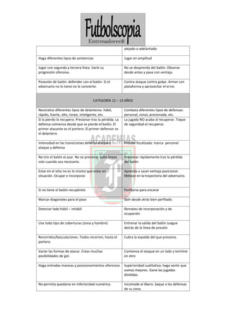 alejado o adelantado.
Haga diferentes tipos de asistencias Jugar en amplitud
Jugar con segunda y tercera línea. Varíe su
progresión ofensiva.
No se desprenda del balón. Observe
desde antes y pase con ventaja.
Posesión de balón: defender con el balón. Si el
adversario no lo tiene no le convierte.
Contra ataque contra golpe. Armar con
plataforma y aprovechar el error.
CATEGORÍA 12 – 13 AÑOS
Neutralice diferentes tipos de delanteros: hábil,
rápido, fuerte, alto, torpe, inteligente, etc.
Combata diferentes tipos de defensas:
personal, zonal, presionada, etc.
Si la pierdo la recupero. Presionar tras la pérdida. La
defensa comienza desde que se pierde el balón. El
primer atacante es el portero. El primer defensor es
el delantero
La jugada NO acaba al recuperar. Toque
de seguridad al recuperar.
Intensidad en las transiciones defensa ataque y
ataque y defensa
Presión focalizada: marca personal
No tire el balón al azar. No se presione. Salte líneas
solo cuando sea necesario.
Presionar rápidamente tras la pérdida
del balón
Estar en el sitio no es lo mismo que estar en
situación. Ocupar e incorporar.
Aprenda a sacer ventaja posicional.
Métase en la trayectoria del adversario.
Si no tiene el balón recupérelo Perfilarse para encarar
Marcar diagonales para el pase Salir desde atrás bien perfilado.
Detectar lado hábil – inhábil Remates de incorporación y de
ocupación
Use todo tipo de coberturas (zona y hombre) Entrenar la salida del balón Juegue
detrás de la línea de presión
Recorridos/basculaciones. Todos recorren, hasta el
portero.
Cubra la espalda del que presiona.
Variar las formas de atacar. Crear muchas
posibilidades de gol.
Comience el ataque en un lado y termine
en otro
Haga entradas masivas y posicionamientos ofensivos Superioridad cualitativa: haga sentir que
somos mejores. Gane las jugadas
divididas
No permita quedarse en inferioridad numérica. Incomode al líbero. Saque a los defensas
de su zona.
 
