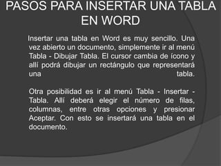 PASOS PARA INSERTAR UNA TABLA
          EN WORD
   Insertar una tabla en Word es muy sencillo. Una
    vez abierto un documento, simplemente ir al menú
    Tabla - Dibujar Tabla. El cursor cambia de ícono y
    allí podrá dibujar un rectángulo que representará
    una                                          tabla.

   Otra posibilidad es ir al menú Tabla - Insertar -
   Tabla. Allí deberá elegir el número de filas,
   columnas, entre otras opciones y presionar
   Aceptar. Con esto se insertará una tabla en el
   documento.
 