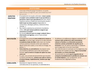  

ESCEPTICISMO
•

ASPECTOS  •
POSITIVOS  

•

•

REFUTACIÓN   •

•

•

CONCLUSIÓN  •

Como dijo el filósofo griego Enesidemo, no puedo 
dudar de que yo tenga frío, pero ¿de verdad hace frío? 
Eso no lo sé.  
El escepticismo nos ayuda, ante todo, a tener cautela   
al aceptar como verdadero todo lo que percibimos y 
pensamos, todo lo que aprendemos (de otros, libros, 
maestros, prensa y medios de comunicación social) y 
todo lo que nos atrae y gusta (religiosidad sin 
compromiso, ideologías políticas, relativismo ético 
cómodo...).  
Nos motiva a plantearnos seriamente el problema 
crítico: ¿Por qué razones podemos asegurar que 
conocemos la verdad?  
Se necesita discernir para no acoger cualquier idea o 
información con ligereza, como si fuera verdad 
indiscutible.  
El escepticismo universal como estado de la mente es  •
imposible: en primer lugar, porque en la vida ordinaria 
no podemos dudar de todo; todos viven con muchas 
certezas prácticas (necesito comer para sobrevivir; 
alguien pintó este cuadro; si me meto en el fuego, me 
quemo...).  
Como doctrina, es contradictorio. Se propone como 
•
una enseñanza definitiva acerca del conocimiento 
humano: que la mente es incapaz de captar las cosas 
como son.  
•
Es, pues, una corriente de pensamiento que envuelve 
su misma contradicción: sostiene que nada es cierto y, 
al mismo tiempo, implícitamente, sostiene que algo 
es cierto. 
Basándose en algunos hechos, como las 
contradicciones en las opiniones, la relatividad de la 

NIHILISMO

El nihilismo y la indiferencia religiosa y existencial, al 
rechazar todo sentido de la vida trascendente, 
reducen al hombre a su dimensión puramente 
material y animal, privándolo de aquello que lo 
humaniza: la fe, los valores espirituales, la sabiduría 
que lo juzga todo a la luz de la eternidad.  
Aún antes de estar en contraste con las exigencias y los 
contenidos de la palabra de Dios, niega la humanidad 
del hombre y su misma identidad.  
Se ha de tener en cuenta que la negación del ser 
comporta inevitablemente la pérdida de contacto con 
la verdad objetiva y, por consiguiente, con el 
fundamento de la dignidad humana.  
 
3 

 