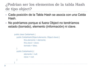 ¿Podrían ser los elementos de la tabla Hash de tipo object?Cada posición de la Tabla Hash se asocia con una Celda Hash.