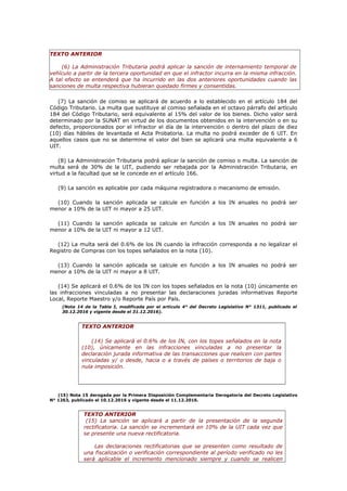 TEXTO ANTERIOR
(6) La Administración Tributaria podrá aplicar la sanción de internamiento temporal de
vehículo a partir de la tercera oportunidad en que el infractor incurra en la misma infracción.
A tal efecto se entenderá que ha incurrido en las dos anteriores oportunidades cuando las
sanciones de multa respectiva hubieran quedado firmes y consentidas.
(7) La sanción de comiso se aplicará de acuerdo a lo establecido en el artículo 184 del
Código Tributario. La multa que sustituye al comiso señalada en el octavo párrafo del artículo
184 del Código Tributario, será equivalente al 15% del valor de los bienes. Dicho valor será
determinado por la SUNAT en virtud de los documentos obtenidos en la intervención o en su
defecto, proporcionados por el infractor el día de la intervención o dentro del plazo de diez
(10) días hábiles de levantada el Acta Probatoria. La multa no podrá exceder de 6 UIT. En
aquellos casos que no se determine el valor del bien se aplicará una multa equivalente a 6
UIT.
(8) La Administración Tributaria podrá aplicar la sanción de comiso o multa. La sanción de
multa será de 30% de la UIT, pudiendo ser rebajada por la Administración Tributaria, en
virtud a la facultad que se le concede en el artículo 166.
(9) La sanción es aplicable por cada máquina registradora o mecanismo de emisión.
(10) Cuando la sanción aplicada se calcule en función a los IN anuales no podrá ser
menor a 10% de la UIT ni mayor a 25 UIT.
(11) Cuando la sanción aplicada se calcule en función a los IN anuales no podrá ser
menor a 10% de la UIT ni mayor a 12 UIT.
(12) La multa será del 0.6% de los IN cuando la infracción corresponda a no legalizar el
Registro de Compras con los topes señalados en la nota (10).
(13) Cuando la sanción aplicada se calcule en función a los IN anuales no podrá ser
menor a 10% de la UIT ni mayor a 8 UIT.
(14) Se aplicará el 0.6% de los IN con los topes señalados en la nota (10) únicamente en
las infracciones vinculadas a no presentar las declaraciones juradas informativas Reporte
Local, Reporte Maestro y/o Reporte País por País.
(Nota 14 de la Tabla I, modificada por el artículo 4° del Decreto Legislativo N° 1311, publicado el
30.12.2016 y vigente desde el 31.12.2016).
TEXTO ANTERIOR
(14) Se aplicará el 0.6% de los IN, con los topes señalados en la nota
(10), únicamente en las infracciones vinculadas a no presentar la
declaración jurada informativa de las transacciones que realicen con partes
vinculadas y/ o desde, hacia o a través de países o territorios de baja o
nula imposición.
(15) Nota 15 derogada por la Primera Disposición Complementaria Derogatoria del Decreto Legislativo
N° 1263, publicado el 10.12.2016 y vigente desde el 11.12.2016.
TEXTO ANTERIOR
(15) La sanción se aplicará a partir de la presentación de la segunda
rectificatoria. La sanción se incrementará en 10% de la UIT cada vez que
se presente una nueva rectificatoria.
Las declaraciones rectificatorias que se presenten como resultado de
una fiscalización o verificación correspondiente al período verificado no les
será aplicable el incremento mencionado siempre y cuando se realicen
 
