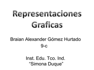 Braian Alexander Gómez Hurtado 9-c Inst. Edu. Tco. Ind.  “ Simona Duque” 