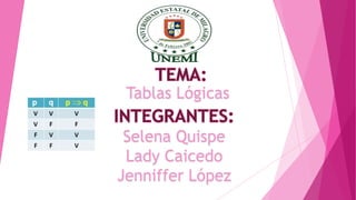 Tablas Lógicas
Selena Quispe
Lady Caicedo
Jenniffer López

 