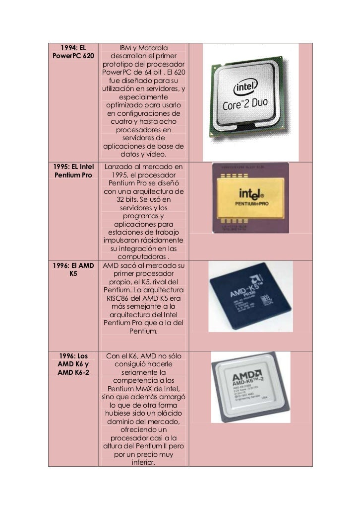 Tabla microprocesadores