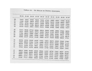 tabla numeros aleatorios.pdf